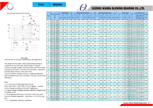 011 & 012 series slewing ring-2