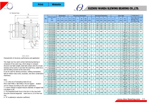 013 & 014 series slewing ring-1