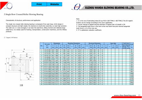 110 series slewing ring