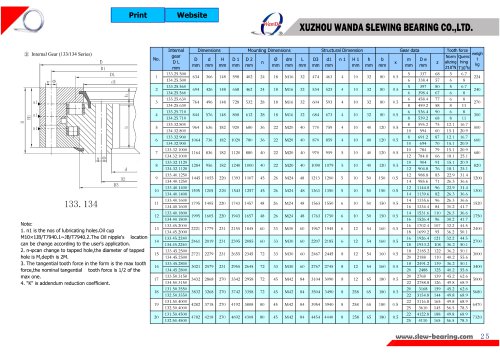 113 & 114 series slewing ring