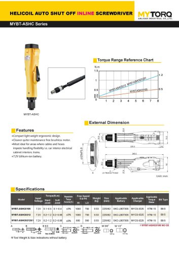 Helicoil installation tools (auto reverse)