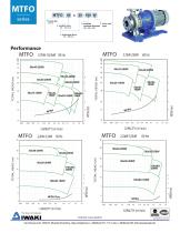 MTFO - 2