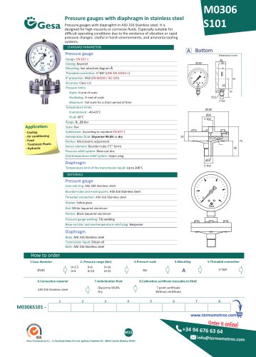 M0306S101 series