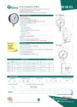 M0601 series