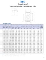 Spherical Plain Bearings - 17