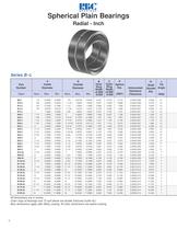 Spherical Plain Bearings - 6
