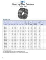 Spherical Plain Bearings - 8
