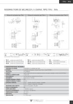 Interruttori e sensori di sicurezza - 4