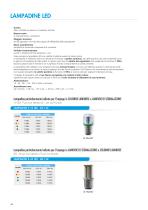 LAMPADINE LED - 2