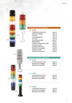 SEGNALATORI LUMINOSI ED ACUSTICI - 4