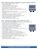 AI.ADF04-4