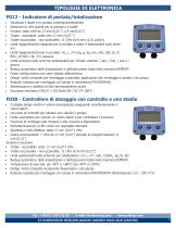 AI.ADF050-3