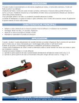 AI.FCC Series-2