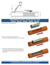 AI.FCC Series-5