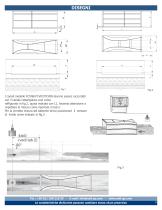 AI.FCV Series-3