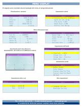 AI.FFDoppler.CA Series-3