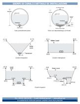 AI.FFDoppler.CA Series-4