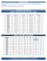 AI.FPC Series-2