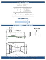 AI.FPC Series-3
