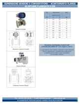AI.MF Series-4