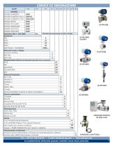 AI.MF Series-7