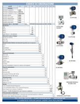 AI.MF Series-7