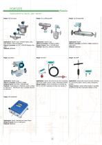 CATALOGO PRODOTTI ASIT ITALIA - 11