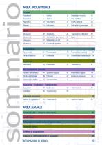 CATALOGO PRODOTTI ASIT ITALIA - 3