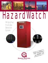 FM Approved Fire and Gas Detection System