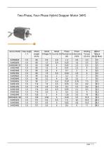Two-Phase, Four-Phase Hybrid Stepper Motor 34HS