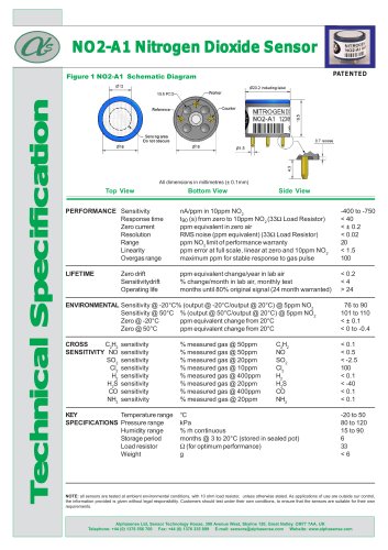 NO2-A1 Nitrogen Dioxide Sensors