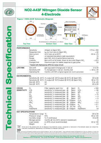 NO2-A43F Nitrogen Dioxide Sensor