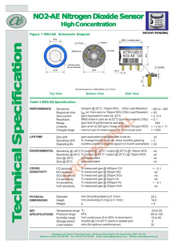 NO2-AE Nitrogen Dioxide Sensors