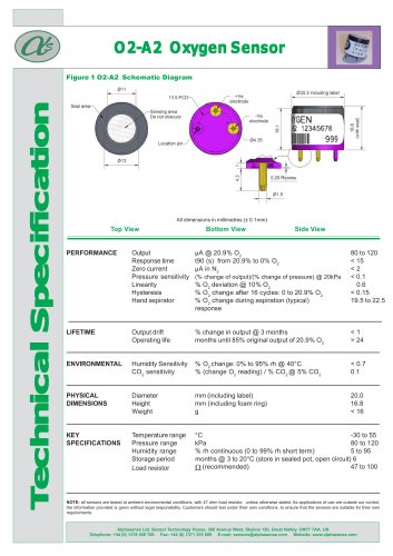 Oxygen 2-Year Warranty Sensor