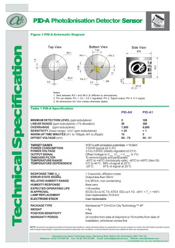 PID - Photo Ionisation Detector