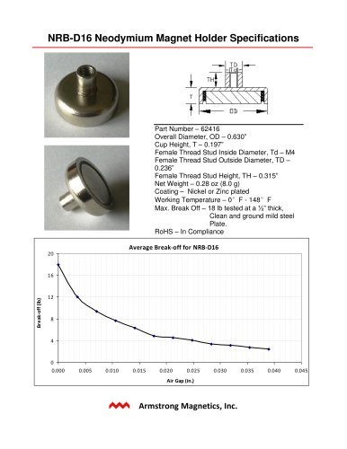 NRB-D16 Neodymium Magnet Holder