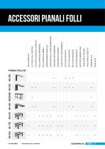 2024 INDUSTRY - TIGER 372 CNC LR 4.0 - 14