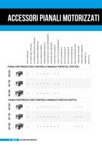 2024 INDUSTRY - TIGER 372 CNC LR 4.0 - 15