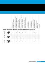 2024 INDUSTRY - TIGER 372 CNC LR 4.0 - 16