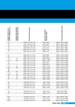 2024 NETWORK - COBRA 352 NC 5.0 - 15