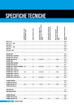 2024 NETWORK - SHARK 281 CCS / SHARK 281 CCS MA - 14