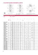 Cuscinetti assiali orientabili a rulli E1 Maggiore economicità e sicurezza d?esercizio con X-life - 12