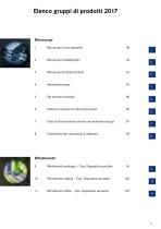 Microscopes & Refractometers 2017 - 3