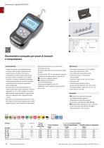 Tecnica di misurazione & servicio di controllo 2025 - 12