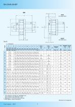 B3M-BM-BMS GIUNTI ELASTICI-8