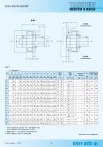 B3M-BM-BMS GIUNTI ELASTICI - 7