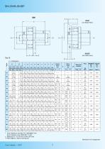 B3M-BM-BMS GIUNTI ELASTICI - 8