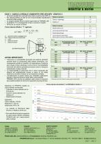 HF - MFO PRESE DI FORZA MECCANICHE - 8