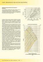 KFBD - SKF GIUNTI IDRODINAMICI PER MOTORI ENDOTERMICI - 2