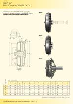 KFBD - SKF GIUNTI IDRODINAMICI PER MOTORI ENDOTERMICI - 4